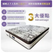 (店+)【愛傢舒眠館】護背健康-石墨烯遠紅外線三線硬式獨立筒床墊單人加大3.5尺