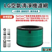 【副廠 現貨】 LG空氣清淨機濾網 PuriCare 360 HEPA 13 寵物功能增加版 二代 超淨化大白 Hit