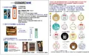 客製字QR圖照片打火機貼紙圓形婚禮姓名貼銅版亮膜貼紙LOGO貼紙電話泡菜貼紙結緣品紫草膏婚禮口味大理石咖啡烘焙貼米琪印刷