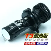 T3 聚光版 HS1 H17 LED大燈 魚眼 全新迪爵DUKE 瘦迪爵 胖迪爵 直上 LED魚眼大燈