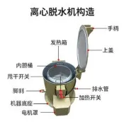 【海外之家】工業離心脫水機烘幹機甩油機金屬五金不銹鋼脫油機除濕機烘幹設備