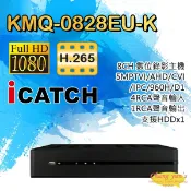 昌運監視器 ICATCH 可取 KMQ-0828EU-K 可取8路錄影主機 5MP TVI/AHD/CVI/IPC DVR