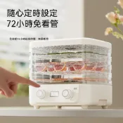 💖台灣熱賣💖110V幹果機 食物烘幹機 烘乾機 乾果機 果乾機 寵物零食烘乾機 肉類食品風幹機 水果 蔬菜烘乾機
