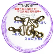 ~吉米兒~五金配材-2.5cm(1英吋)合金旋轉勾/問號鉤/問號勾