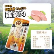 原始叢林-超凍感雞胸肉凍乾（犬/包）