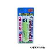 《玩家級》18650充電鋰電池 中壢紅海釣具館 日本松下3300mAH電池 1顆入 頭燈 小電扇電池 (待新圖)