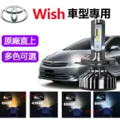 兩顆【Toyota Wish】專用LED大燈 頭燈 H11 9006 9005 直上 超亮 遠燈 近燈 車燈 霧燈 燈泡