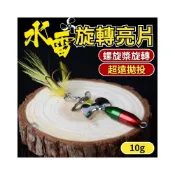 (店+)水雷旋轉亮片10g 複合式亮片 假餌 旋轉 魚虎 路亞餌 spinner spoon 路亞亮片 雷強 岸拋 根魚