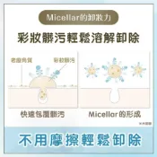 (店+)【Bifesta 碧菲絲特】卸妝棉 46入 