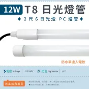 【LED戶外招牌4尺T8燈管-2尺6】✨光譜照明 LED日光燈 全電壓 2835 單邊入電 防水 節能 招牌燈 裝潢4尺
