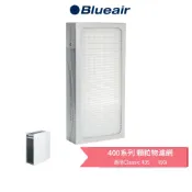 【Blueair】400系列 Particle 顆粒物濾網 (Classic 405 • 490i 空氣清淨機適用)