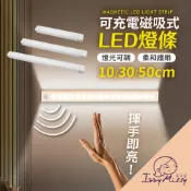 【宅千金】長型磁吸感應燈 小夜燈 日光燈 自然光 玄關燈 走廊燈 USB充電燈 人體感應燈