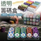 👑遊戲籌碼盒👑  麻將籌碼盒 皇冠籌碼盒 遊戲代幣盒 玩具幣盒 籌碼幣盒 籌碼盒 收納盒 透明籌碼盒 德州撲克籌碼盒