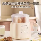 【咕嘎優選】新款品質煮蛋器自動斷電宿舍早餐煮蛋神器多功能家用小型蒸蛋器