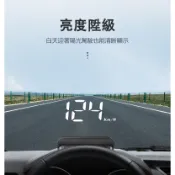 全新升級 2025薄型 抬頭顯示器 HUD 高CP值 OBD2 基本款 自帶遮光罩 TOYOTA 馬自達 國產車