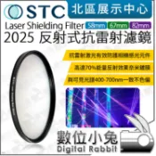 數位小兔【STC 反射式抗雷射濾鏡 58mm 67mm 82mm】相機濾鏡 防舞台燈 聲光 雷射光 保護鏡 抗激光演唱會