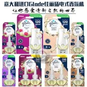 【甄選】義大利採購Glade插電式香薰機空氣清新 房間自動除臭除味持久芳香