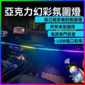 三菱專用精品 車內氣氛燈 氣氛燈汽車  colt plus outlander車內冷光線七彩亞克力車用載氛圍燈免 一路興