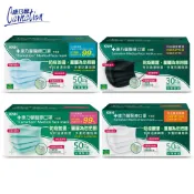 【蝦皮直營】康乃馨 醫療口罩成人一般耳帶(白色/粉藍色/粉綠色) 50片/盒 黑色(30片/盒) 平面口罩