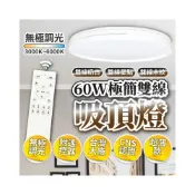 (店+)【北歐極簡】雙線 LED 吸頂燈 60W(無極調光/附遙控器)超薄 7.5cm/色彩還原高顯色/臥室客廳燈/保固/現貨