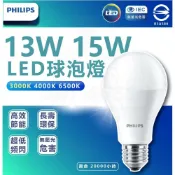 (店+)【Philips 飛利浦】易省燈泡 G3 LED 燈泡 13W 15W 省電燈泡 E27 節能燈泡 燈后