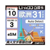 【LINKGO】白鑽卡 歐洲31國 eSIM卡 10天上網卡 每日3GB(歐洲網卡 西班牙 德國 奧地利 英國)