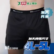 愛買線上購物 MEN'S NON-NO 台灣製 吸濕排汗涼感平口褲 4L~5L(加大尺碼) 吸汗速乾 男內褲 四角褲 內褲【愛買】