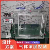 🔥夯品競標｜「錯過可惜」｜🎁亞克力透明氣體濃度控制箱氧氣二氧化碳濃度實驗箱濃度老鼠培養箱