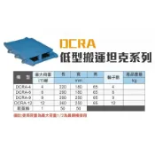WIN五金 WIN 低型搬運坦克 DCRA系列 6T - 12T 機台搬運 戰車輪 搬運小坦克 搬運工具