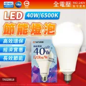 TATUNG 大同 【4入】40W LED燈泡 E27 全電壓 球泡燈 燈泡 工廠 商場 夜市 攤販 大型球泡燈 天井燈 燈(白光/黃光)
