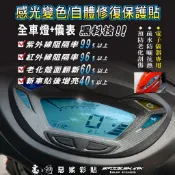 【惡鯊】GTR AERO 125 儀表-大燈-尾燈-前後方向燈  感光變色犀牛皮 自體修復保護貼膜  藍盾