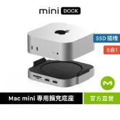 【MONITORMATE】mini Dock｜Mac mini M6/M5 Pro/M4 專用擴充底座
