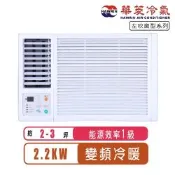 【Hawrin華菱】2-3坪一級左吹變頻冷暖窗型冷氣RNL-22IHU~含基本安裝