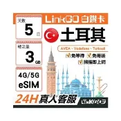 【LINKGO】白鑽卡 土耳其 eSIM卡 5天上網卡 總流量3GB 高速流量(土耳其網卡 伊斯坦堡 卡帕多奇亞)