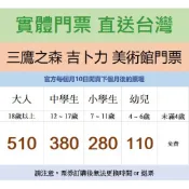 【7-11 超取】三鷹之森 吉卜力 美術館 門票 代購 (宮崎駿)
