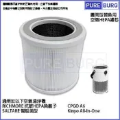 【PChome 24h購物】適用Richmore抗敏HEPA負離子 Saltare智能美型 CPGO A6 Kinyo 空氣清淨機替換用HEPA濾網濾心 R99N