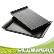 協貿國際日用品生活館 黑色磨砂壽司盤商用烤肉盤密胺長方型塑料自助火鍋盤日式燒烤盤子