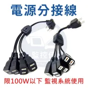 【附發票】AC110V 1分4電源延長線 1對4 電源分接線 監視器 專用