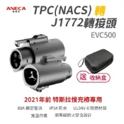 【安耐克】TPC(NACS) to J1772(CCS1)/Type2(CCS2)車端插口 2021年前特斯拉充電樁專用