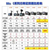 Mio 行車記錄器 C570  Sony夜視鏡頭 星光級感光元件 1080p 高畫質 GPS行車記錄器 區間測速 安全