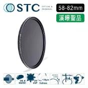 【STC】CPL-M ND16 Filter 減光式(-4EV)偏光鏡58mm-82mm