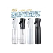 (店+)高壓連續噴霧瓶 氣壓噴瓶 連續自動噴霧瓶 消毒瓶 噴水瓶 霧化噴霧瓶 連續噴瓶 噴霧瓶 細霧噴霧瓶NT258酒精瓶KIM