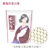 🐰現貨🐰 日本 Wooly 寵兔的活力源