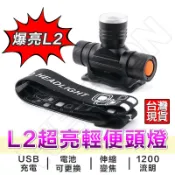 強光頭燈 XM- L2頭燈 伸縮調焦頭燈 USB頭燈 工地頭燈 釣魚頭燈  登山頭燈 迷你頭燈  頭帶燈 帽燈 工作頭燈