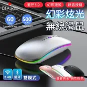 聆翔 【套組】炫光無線滑鼠含滑鼠墊 靜音滑鼠 炫光 輕薄滑鼠 光學滑鼠 USB充電 靜音滑鼠 無聲滑鼠 滑鼠 聆翔旗艦店