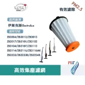適用Electrolux伊萊克斯EF144A完美管家無線吸塵器ZB3233B ZB3113 ZB3012 濾網