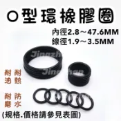 新賣場〈京展軸承〉O型環 線徑1.9-3.5mm O-Ring NBR橡膠圈 耐油耐熱耐磨 密封圈墊圈 O令 O環 油封