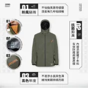 SPRS URBAN ME RA025 RAIN SHIELDZ 極致防雨 零重力機能風雨衣褲組 速比爾雨衣 附雲端發票