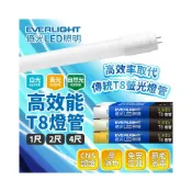 (店+)【Everlight 億光】台灣品牌×超低價宅配免運▸十入組 億光 高效能T8燈管1尺2尺4尺∣免安定器∣LED燈管∣高光∣高演色∣支架燈∣日光燈