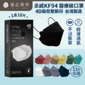 【丞威】韓版4D立體KF94口罩 10片/盒 台灣製造 11色可選 醫療口罩 莫蘭迪色系 大地色系 【壹品藥局】